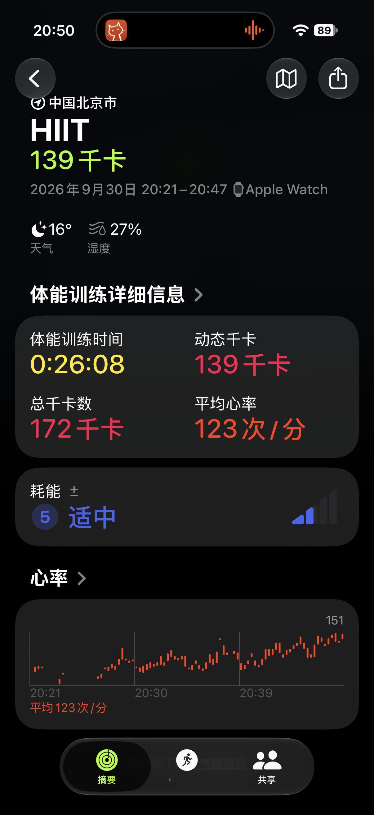 坚持运动打卡300卷腹380哑铃280俯卧撑。用时26分钟，最高心率151次。上