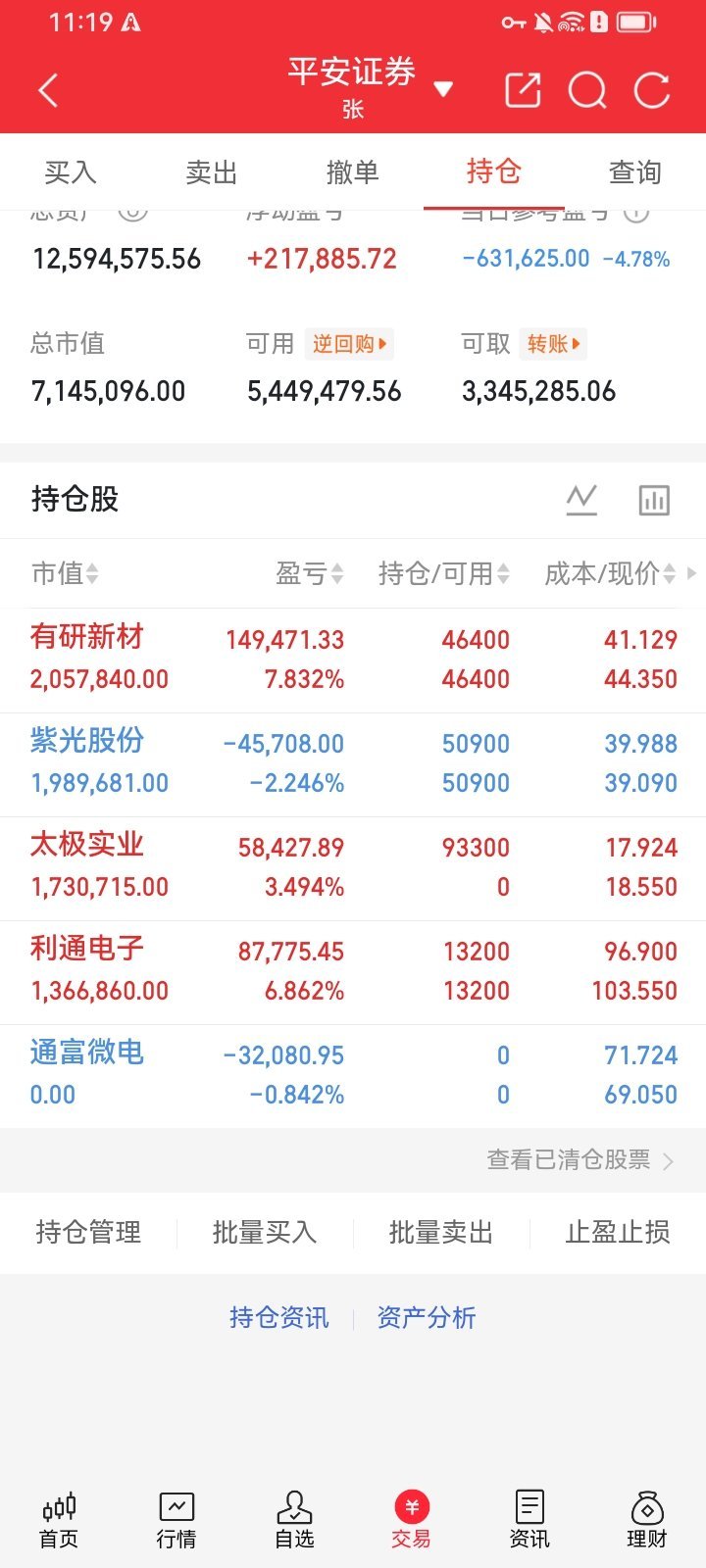 兄弟们，我的持仓图来咯来咯✨账户整体中等仓位，手里现金储备充足，仓位全部集中半导