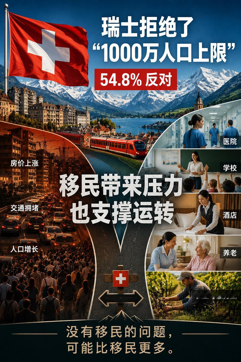瑞士刚刚否决了一项备受关注的全民公投。由瑞士人民党（SVP）推动的“1000万人