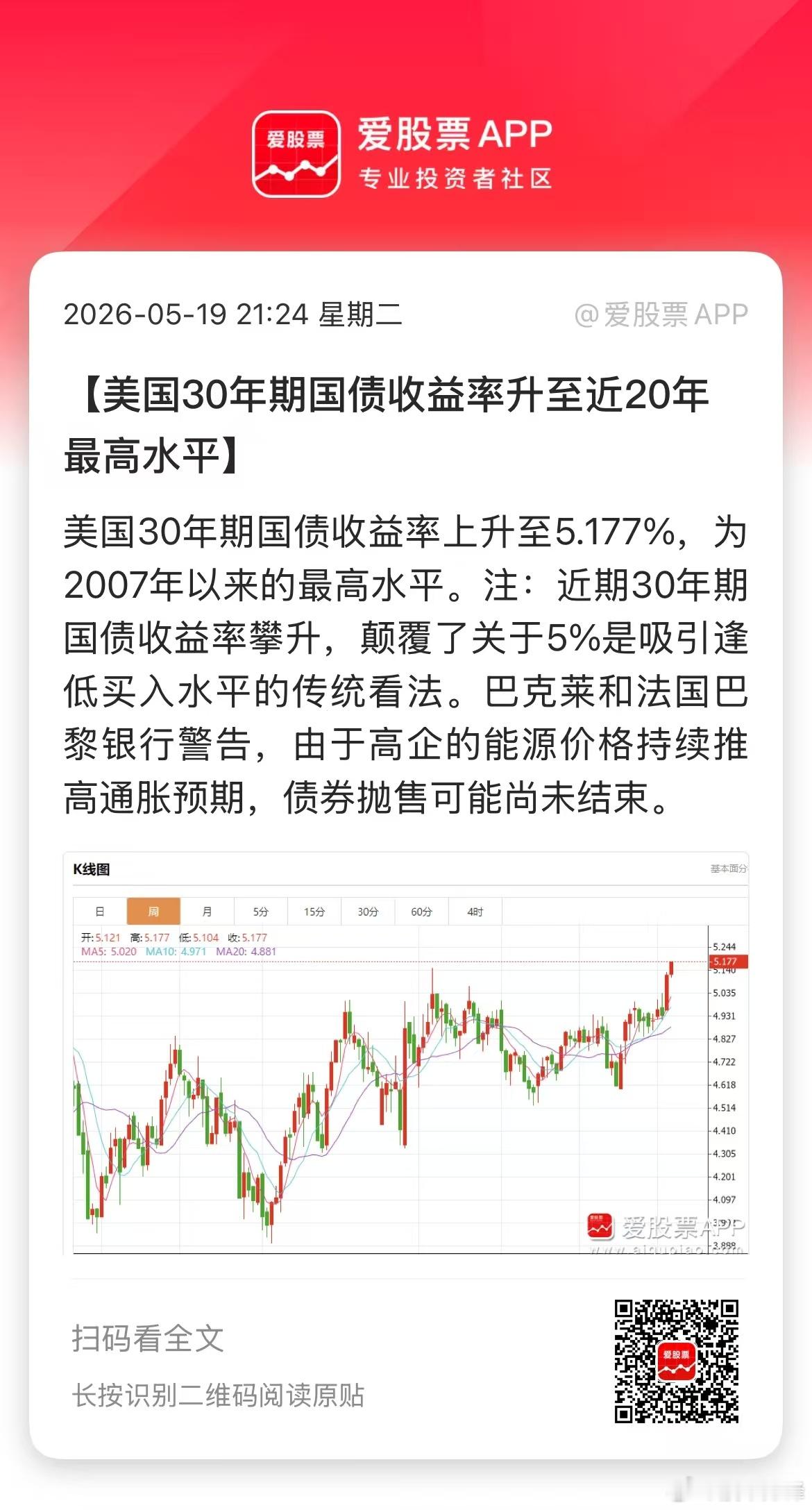 今晚美债又来鬼故事，10年期收益率已达4.66%，为2025年1月以来最高水平；