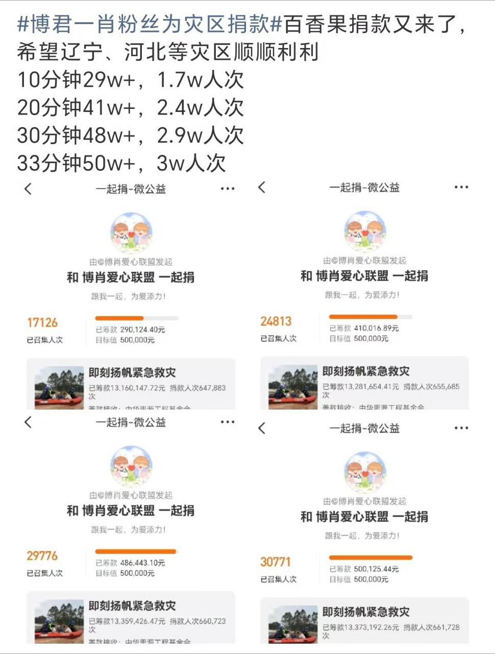 博君一肖粉丝短短33分钟筹得善款超50万元，为辽宁灾区捐款提供百香果为辽宁灾区捐