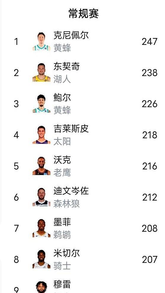 这事儿放哪个公司，剧本都一模一样。
你，团队里最稳的那个技术骨干，兢兢业业，眼瞅