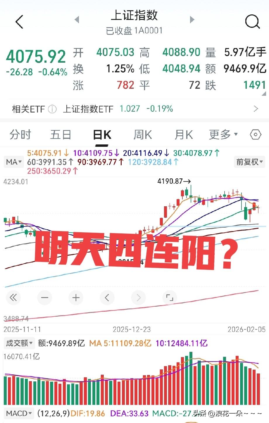 发现没有啊，今天晚上到现在了，大A连个利好消息也没有，难道明天要大阳走起了？是时