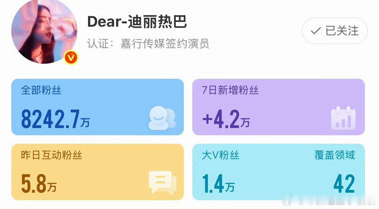 迪丽热巴涨粉了迪丽热巴涨粉超四万迪丽热巴涨粉超四万了！迪丽热巴