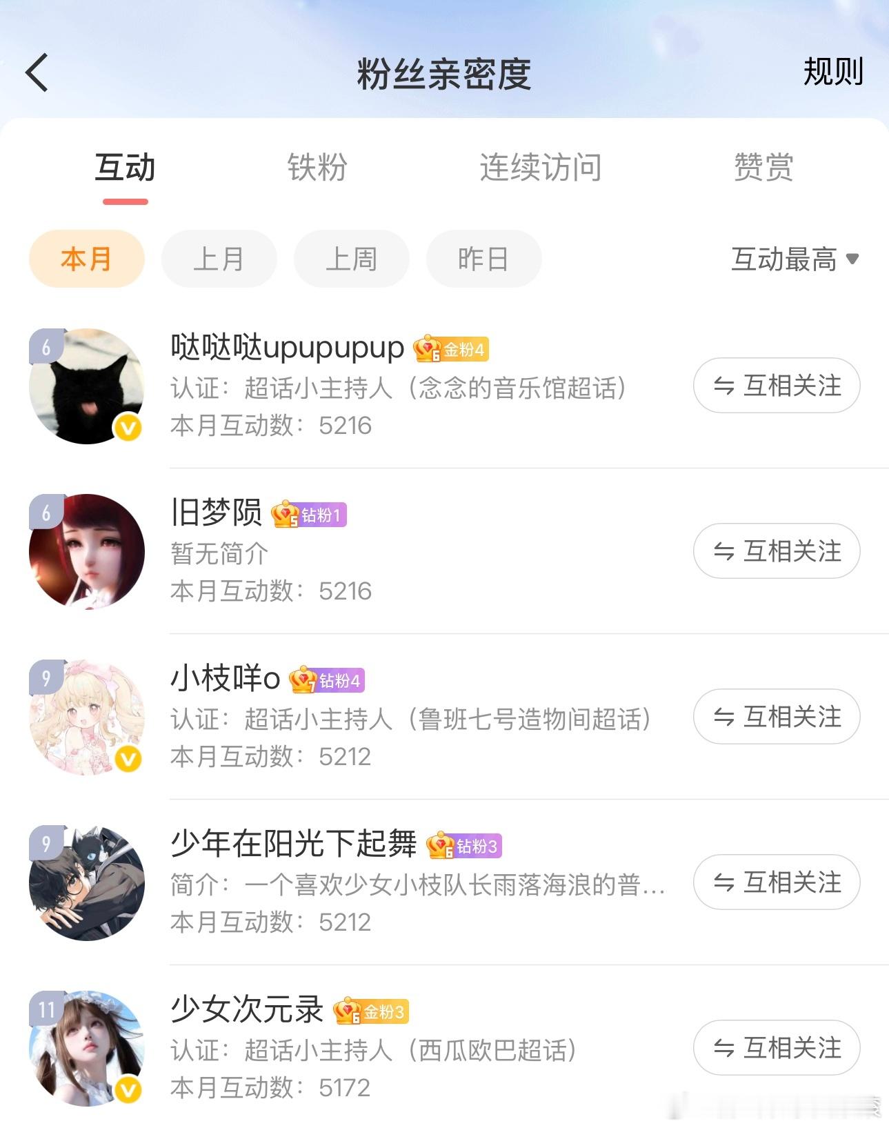 4月互动榜已出，互动奖励记得私聊我安排，5月粉丝福利全面升级如图所示:❗🈲快转
