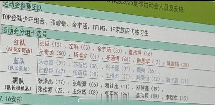 曝TF家族运动会分组名单TF家族运动会又来了今年会出什么名场面呢？