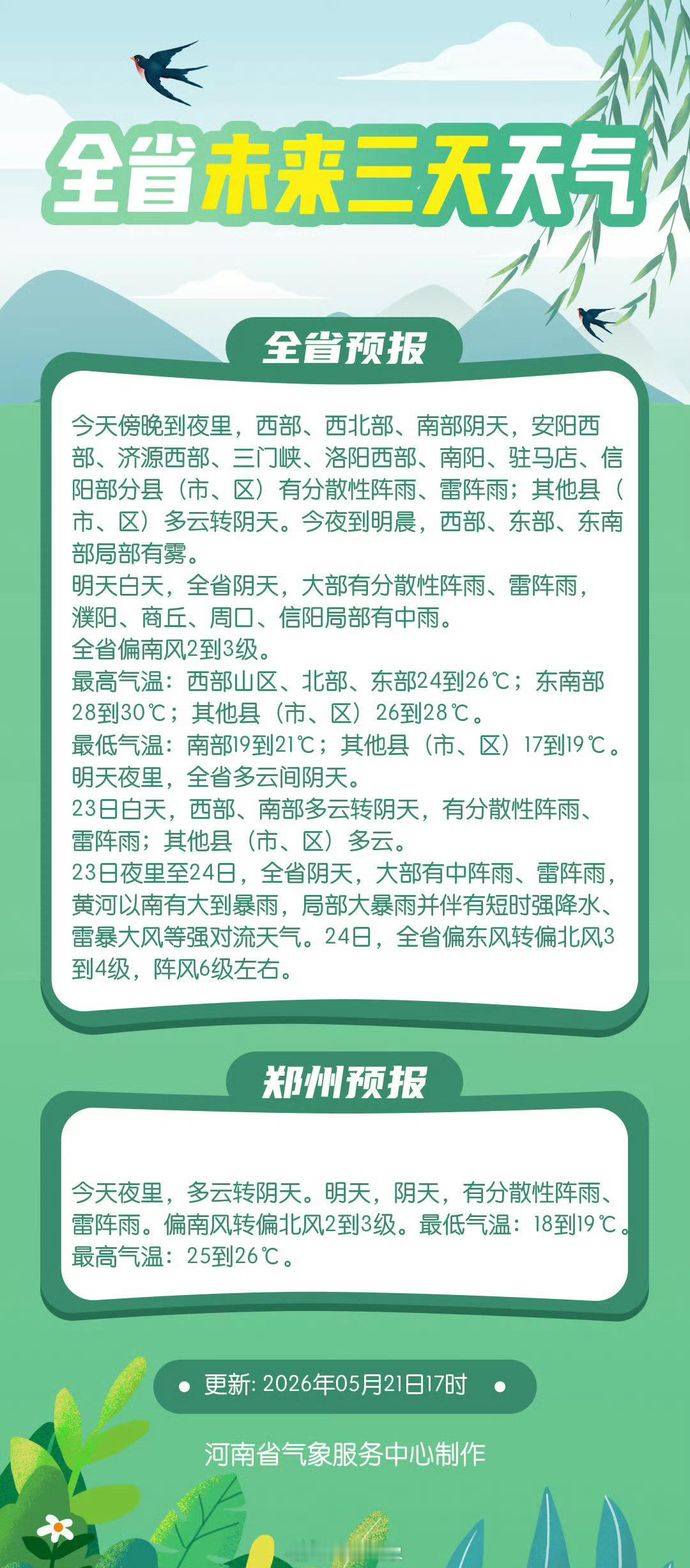 未来三天天气网页链接 （河南气象）信阳生活 信阳