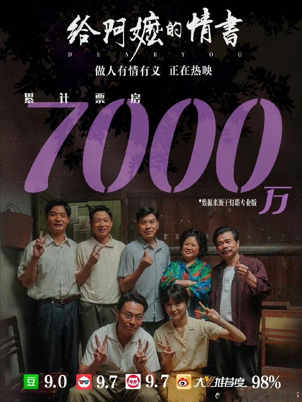 《给阿嬷的情书》票房突破7000万！广东省占比79.9%，随着观看人数越来越多广