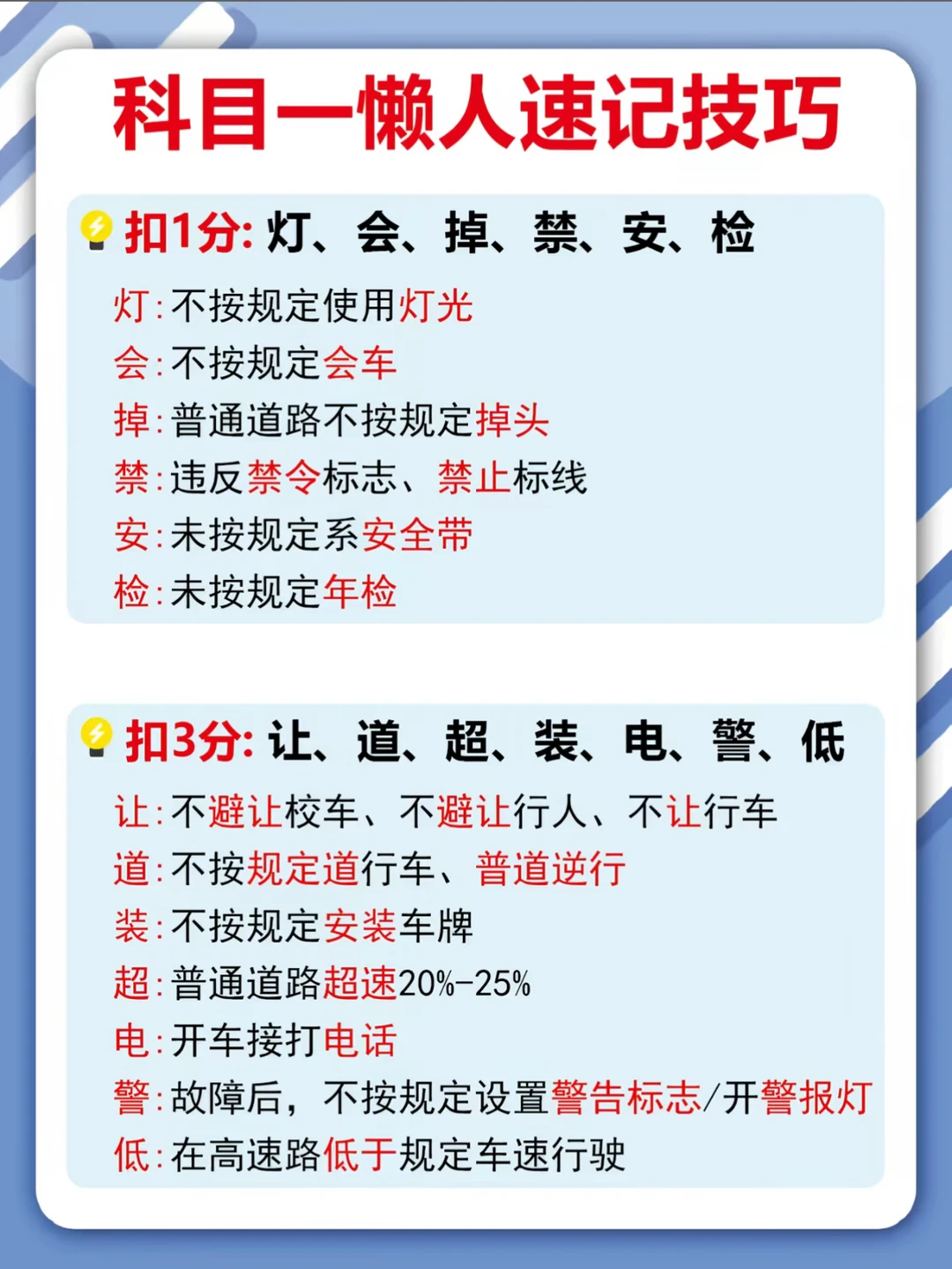 科目一懒人速记技巧 2扣1分：灯、会、掉、禁、安、检灯：不按规定使用灯...