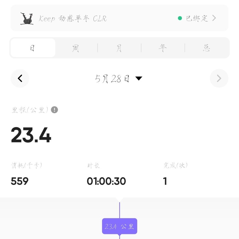 骑了 