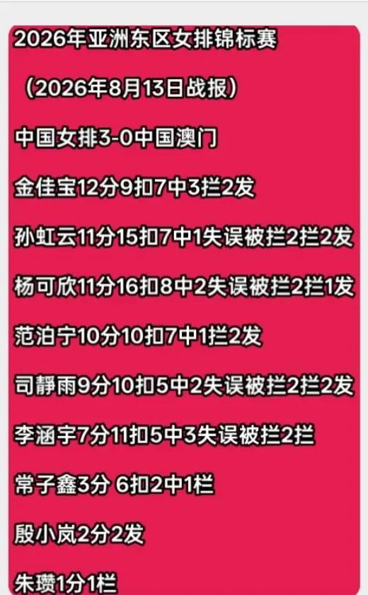 2026年亚洲东区女排锦标赛中国女排海南午夜排球爱好者海南农村野球海南排球主播董