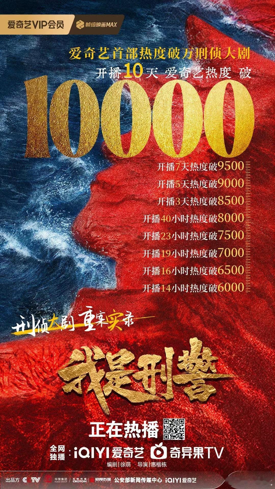 《我是刑警》热度终于破万！ 