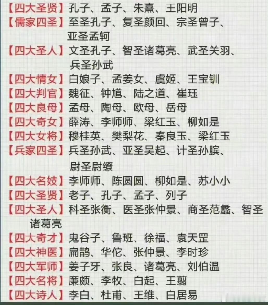 和数字有关的文学常识～ 