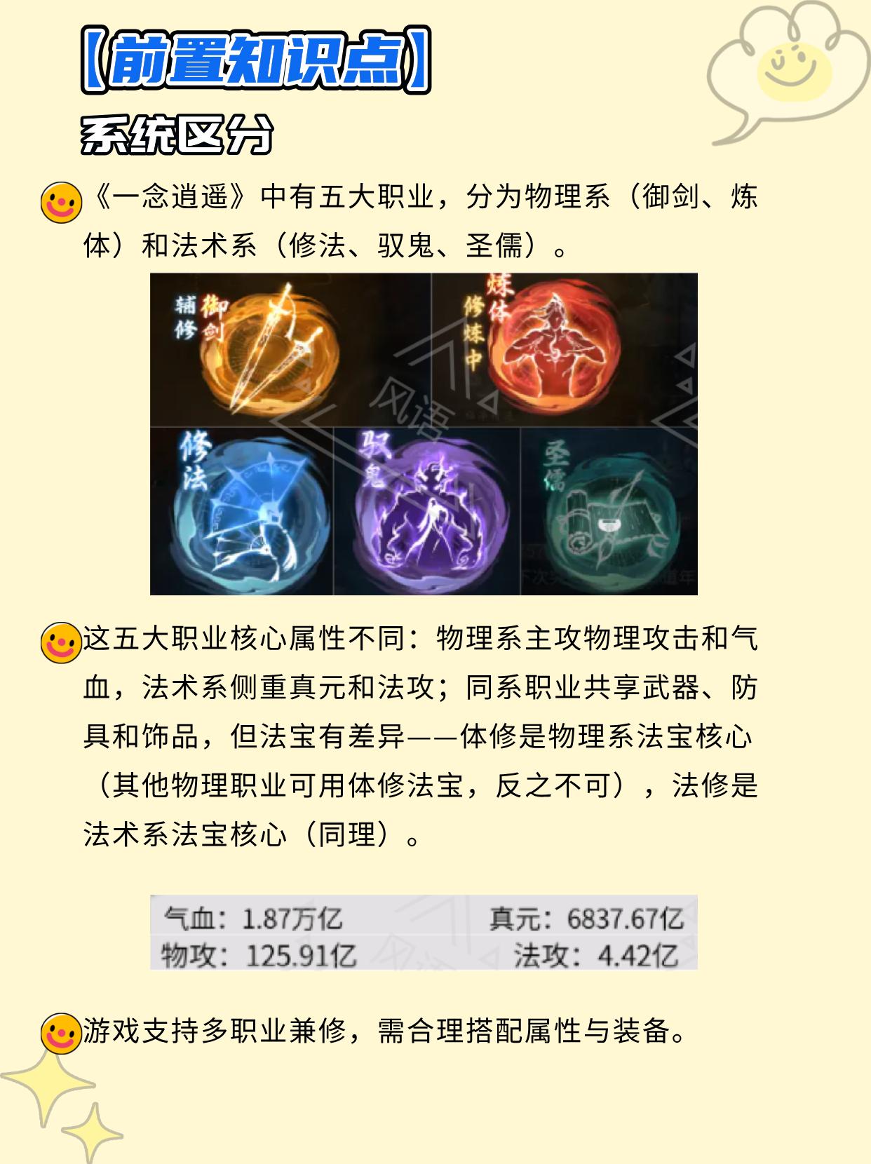 萌新怎么选择职业？。（作者：风语）