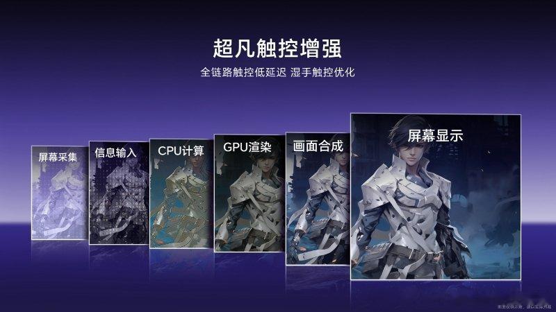 #荣耀90GT#触控响应速度甩出行业一个数量级，多项超凡配置打造“灭霸级”游戏体