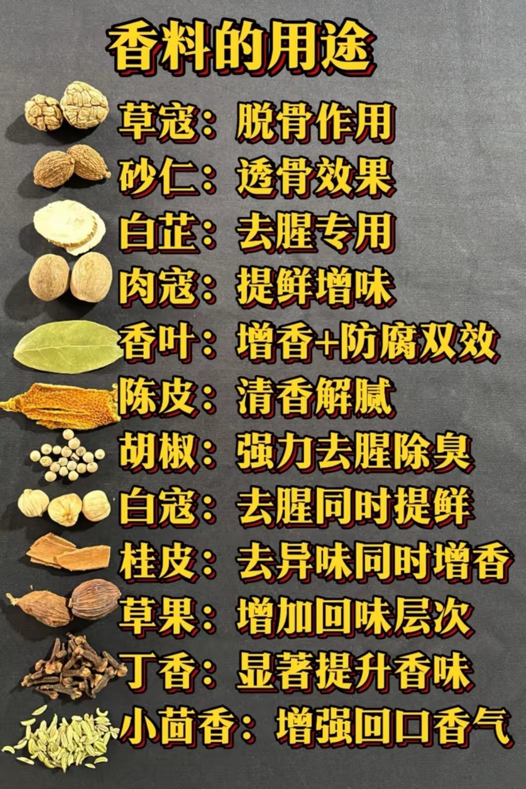 香料 