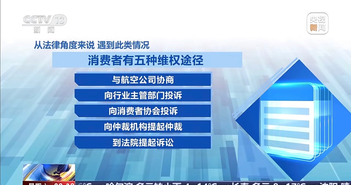 五一航班大面积取消多少人早早敲定五一出行计划，出国游行程被迫搁置，还要忙着退票改