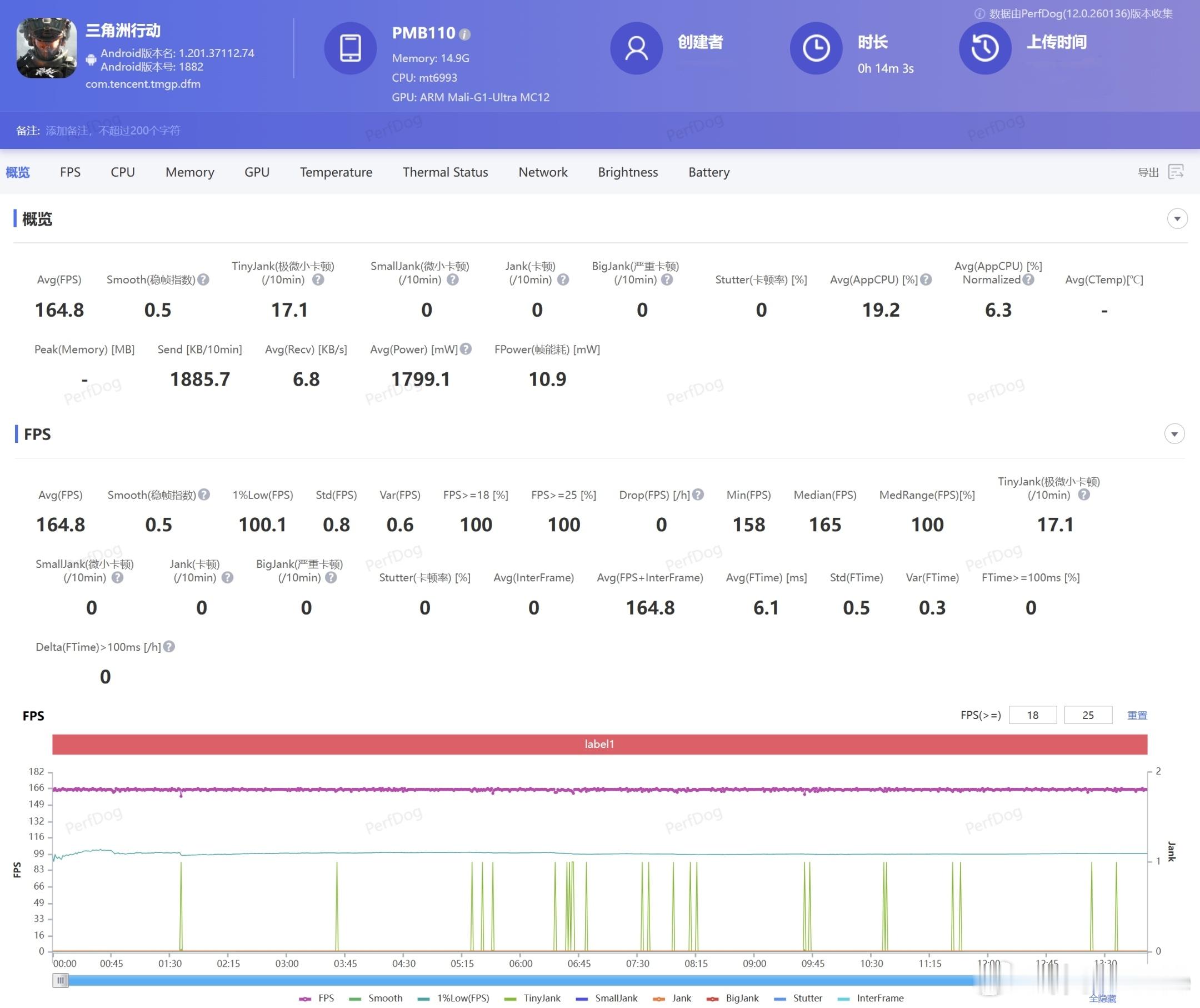 一加 Ace 6 至尊版或许是玩FPS射击手游体验最好的手机(搭配一加枪神游戏手