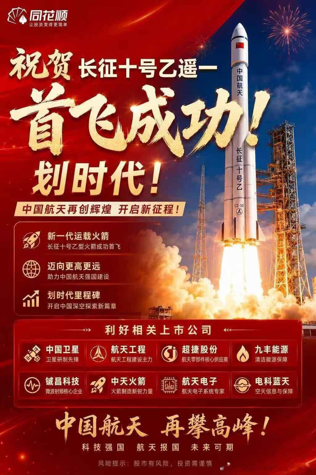 都在吹，虽然还有仓位，大概率目送了，一来就是直线不太好买 