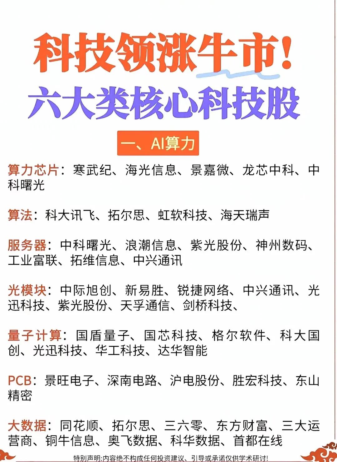 科技股核心领域及重点企业全景梳理

一、AI算力

聚焦人工智能底层算力支撑产业