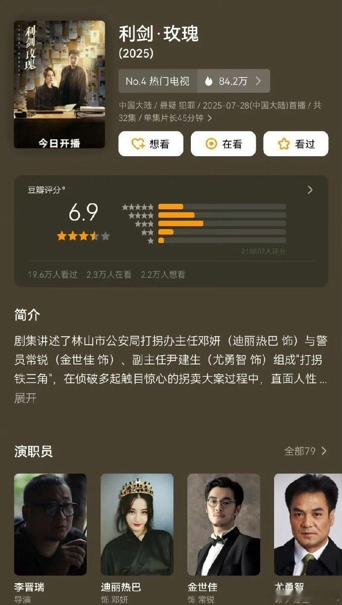 话题聚焦！迪丽热巴利剑玫瑰6.9分 ，从案件呈现到演员表演，该剧亮点颇多，豆瓣评
