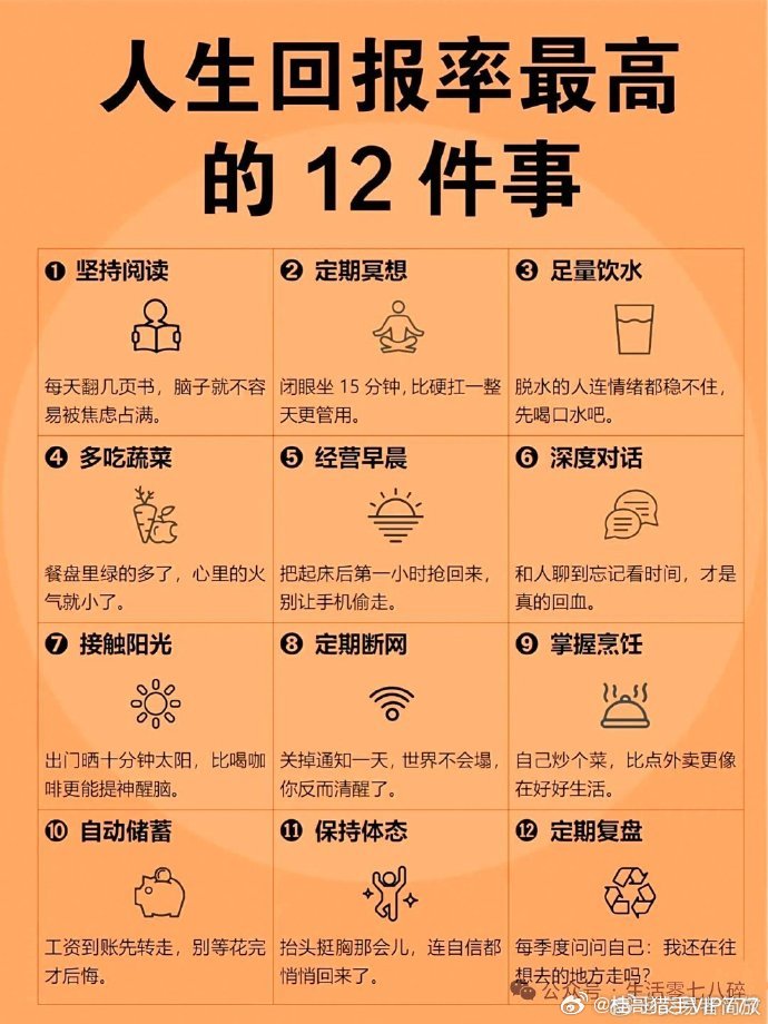人生回报率最高的12件事 