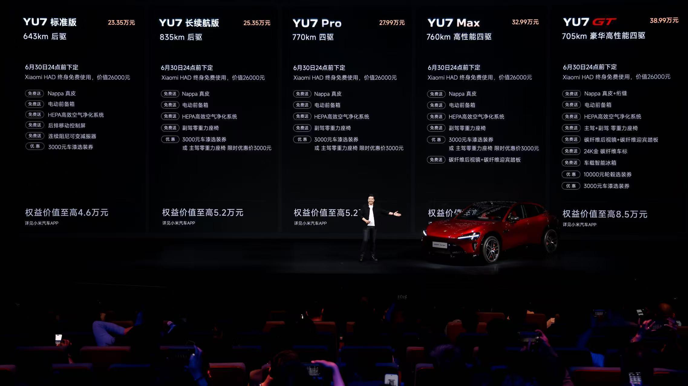 小米发布会 YU7 GT 也确实不贵不知道我的 SU7 Ultra 还能置换多少
