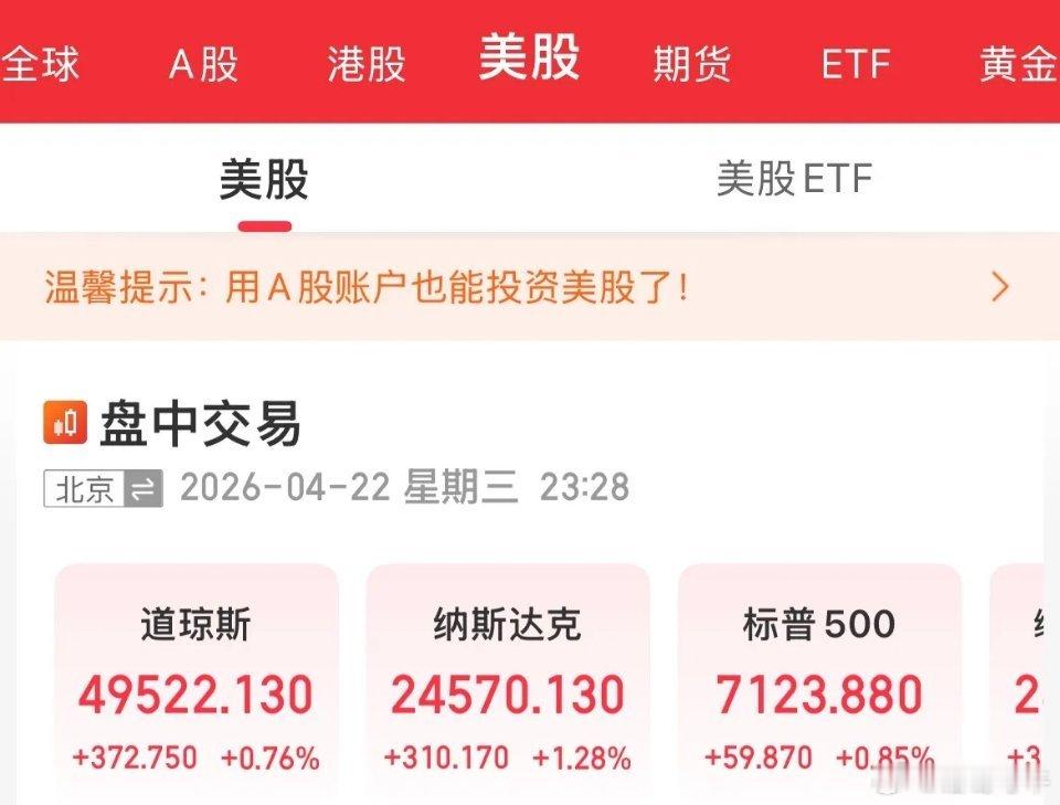 外围一片红红！美股全线上涨，比特币大涨3000美元/枚，油价全线拉升，布伦特原油