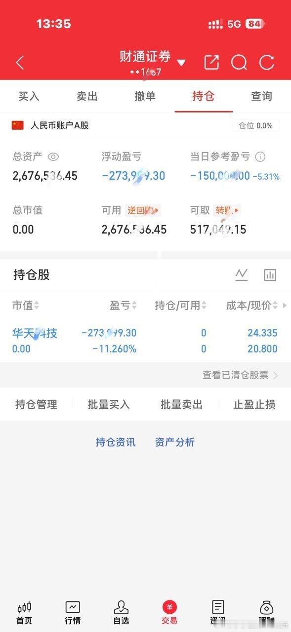 今日操作今日卖出：华天KJ    第三天    🈳仓休息看到的朋友点个赞，扣一