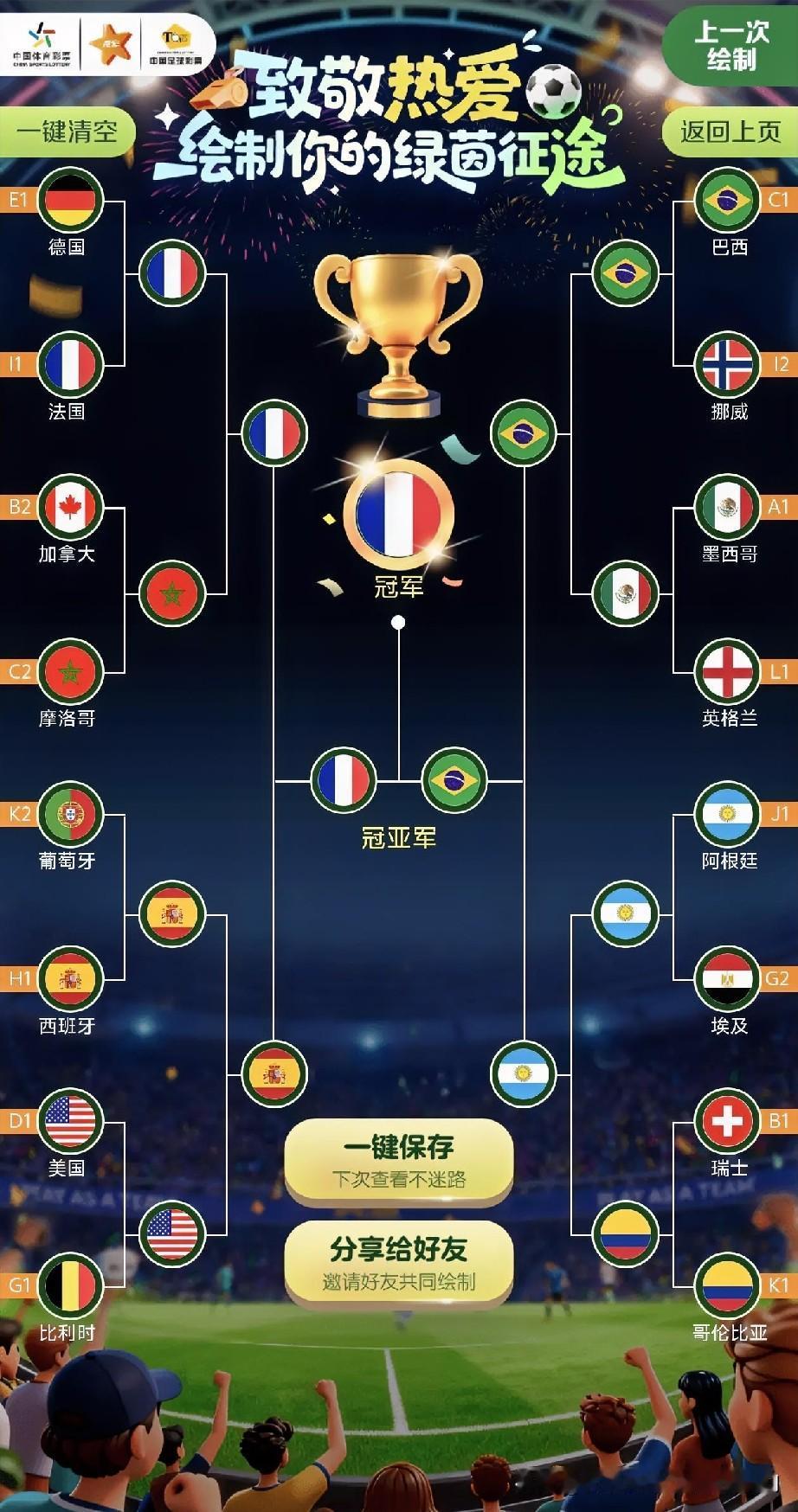 法兰西，法兰西，只有法国队能拦住西班牙和巴西！

不出意外，世界杯淘汰赛接下来就