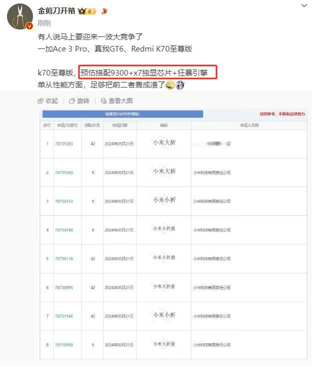 天玑9300+独显芯片，骁龙8 Gen3+定制芯片，前者红米K70至尊，后者一加