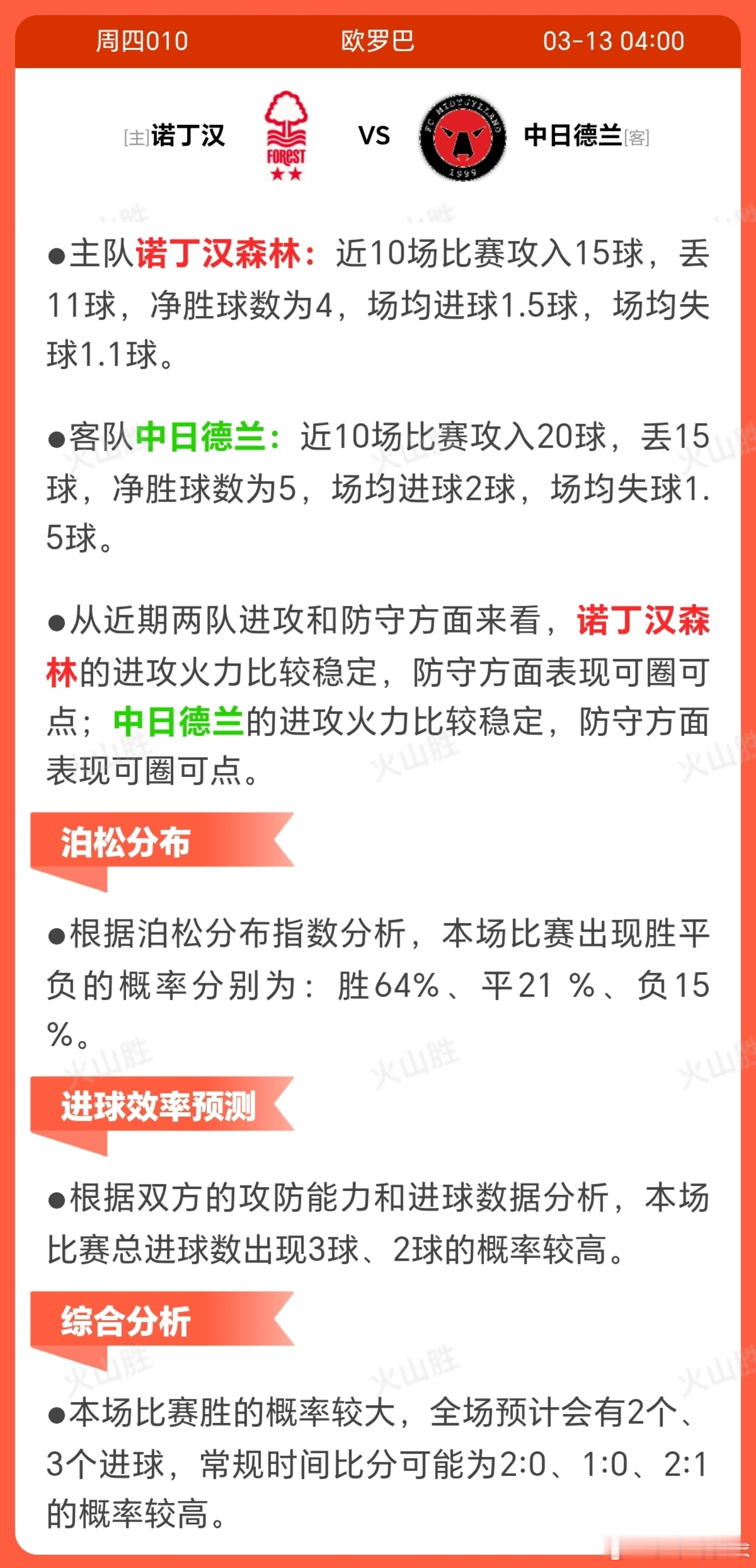 诺丁汉VS中日德兰诺丁汉森林近期状态波动，10场3胜3平4负，显示不稳定性和士气