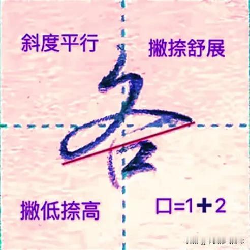 学绝招写好字:行书控笔，常用300字行楷快写系列，珍藏版！
图文并茂学写字，每日