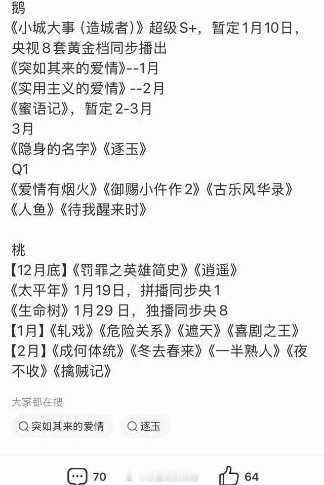 生命树被分去央八了，岂不是破3cvb实绩飞走了 
