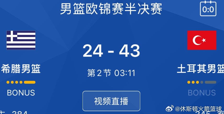 19分分差了，希腊要被打花！！！男篮欧锦赛 ​​​