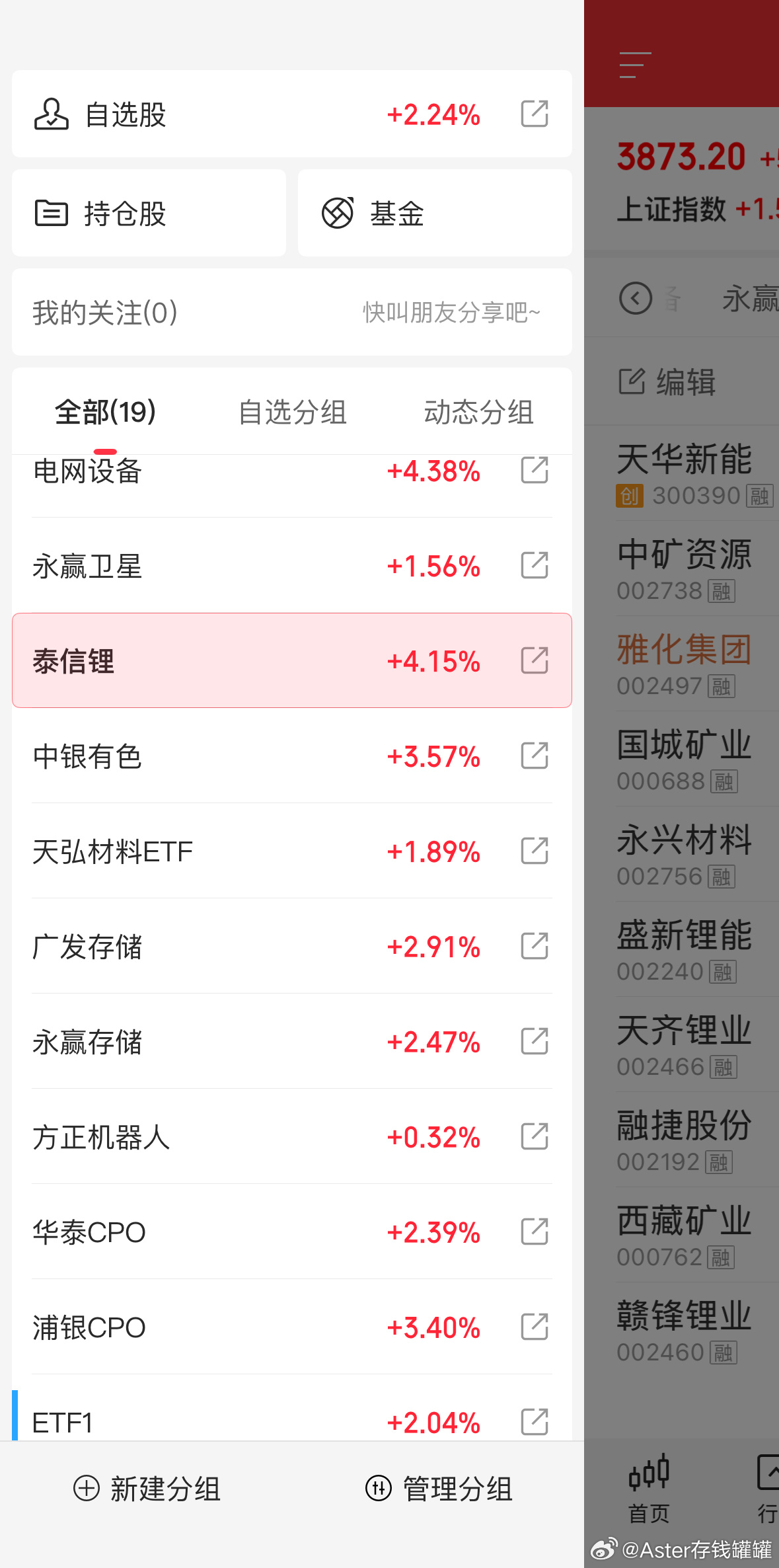 截止目前估值，加油加油。基金