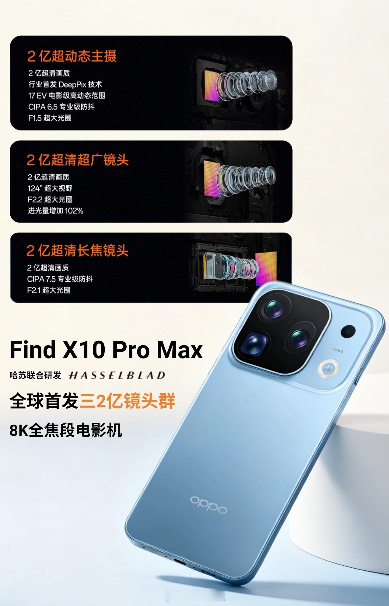 OPPO三2亿镜头群曝光oppo旅拍神器  主摄和长焦上2亿像素的方案见多不怪，