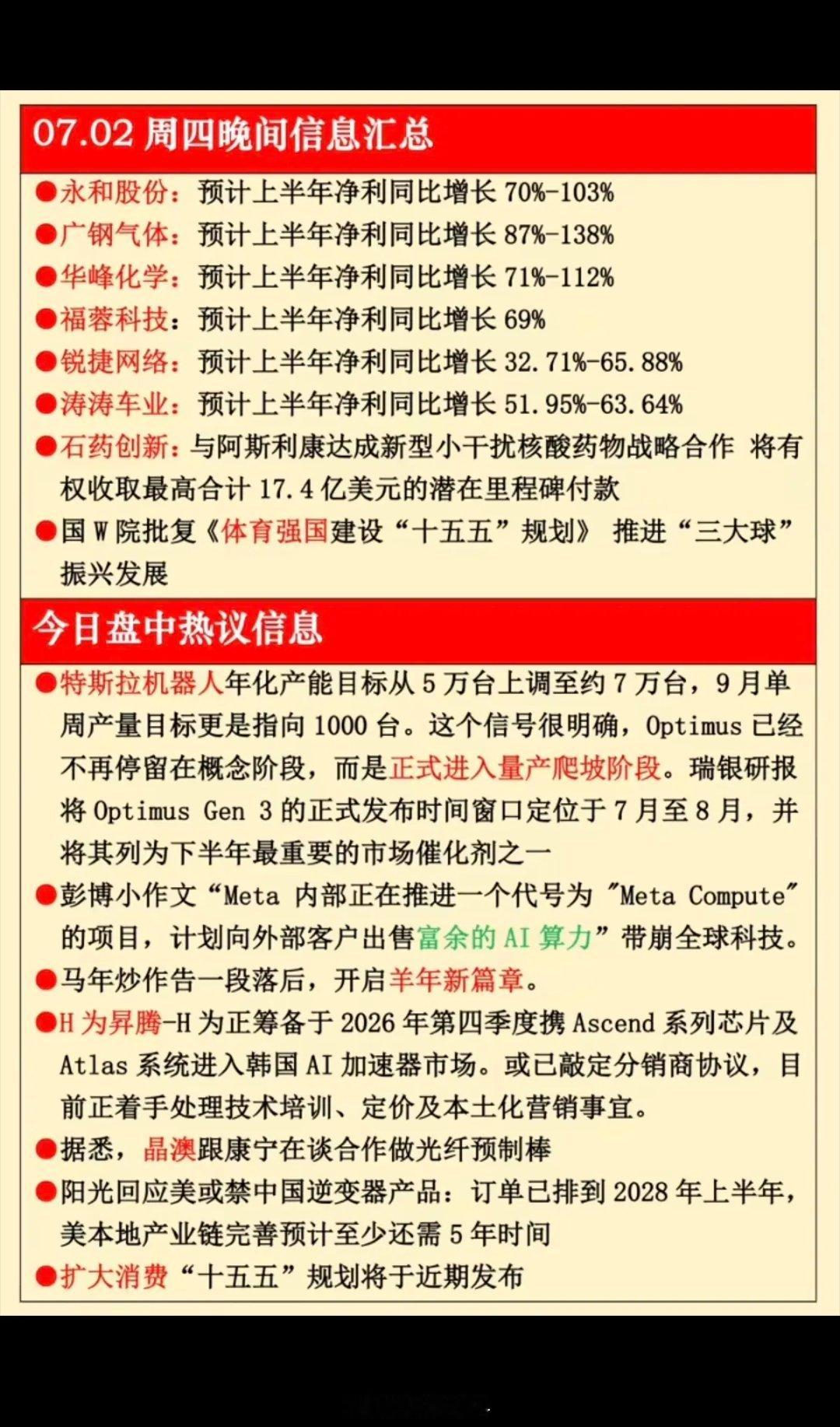 7.02周四  晚间：财经热点信息汇总！1.特斯拉机器人2.华为昇腾3.光纤预制