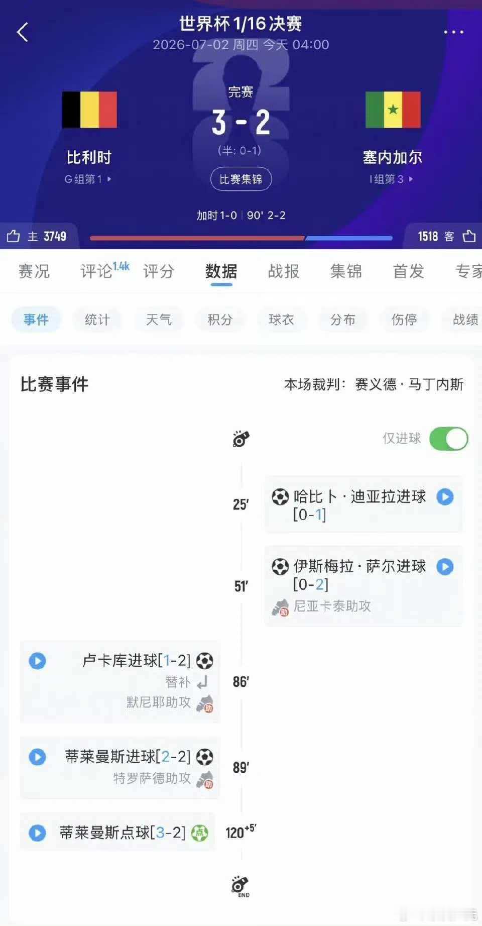 比利时重演让2追3绝杀剧情2026年7月2日，比利时在世界杯1/16决赛中0-2