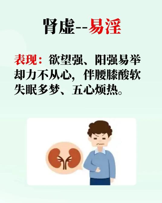 肝、脾、肾亏虚的表现，你中了几个？