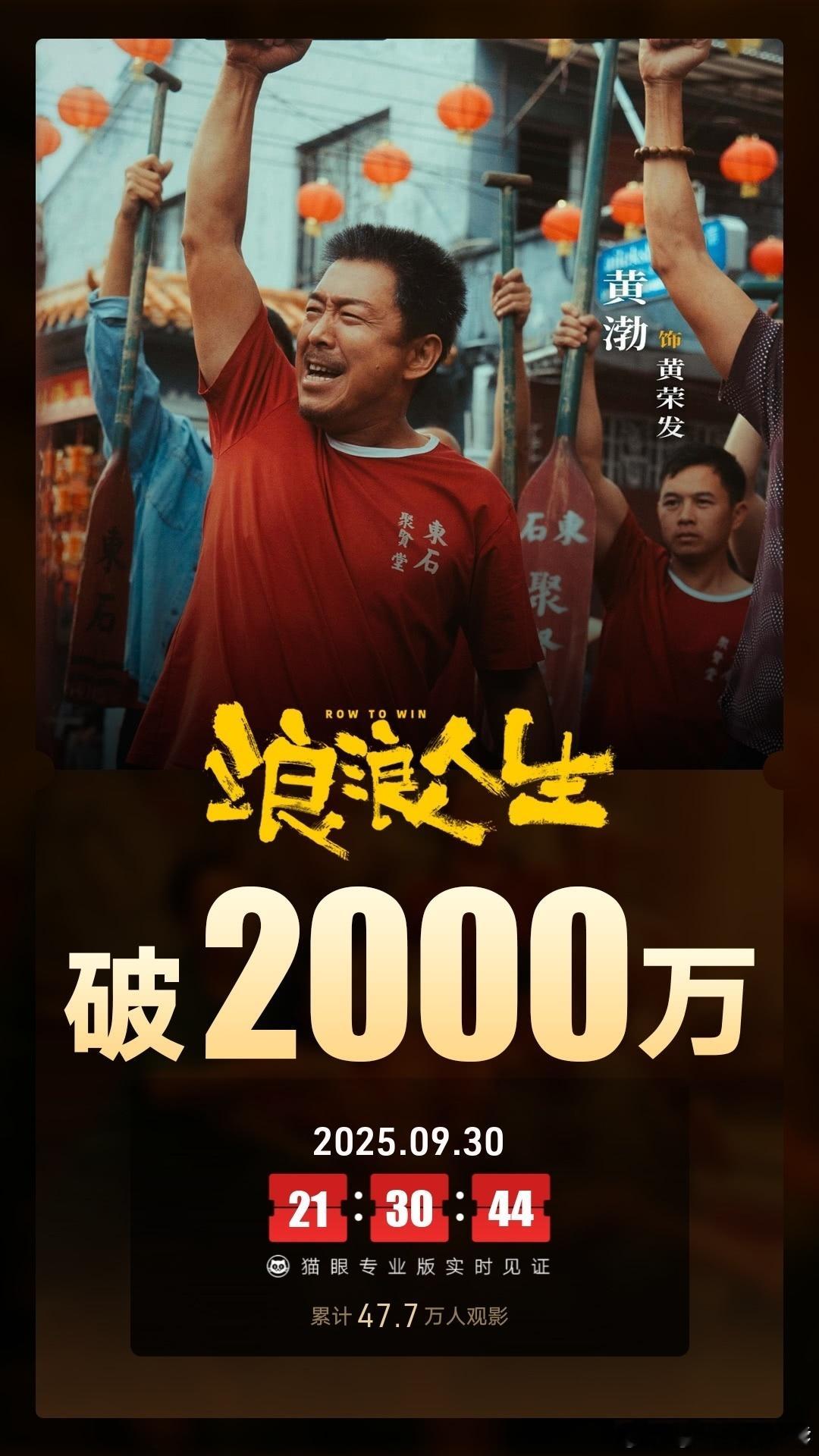 浪浪人生票房破2000万黄渤和范丞丞这对父子档有点子意思，就喜欢看这样有笑点有泪