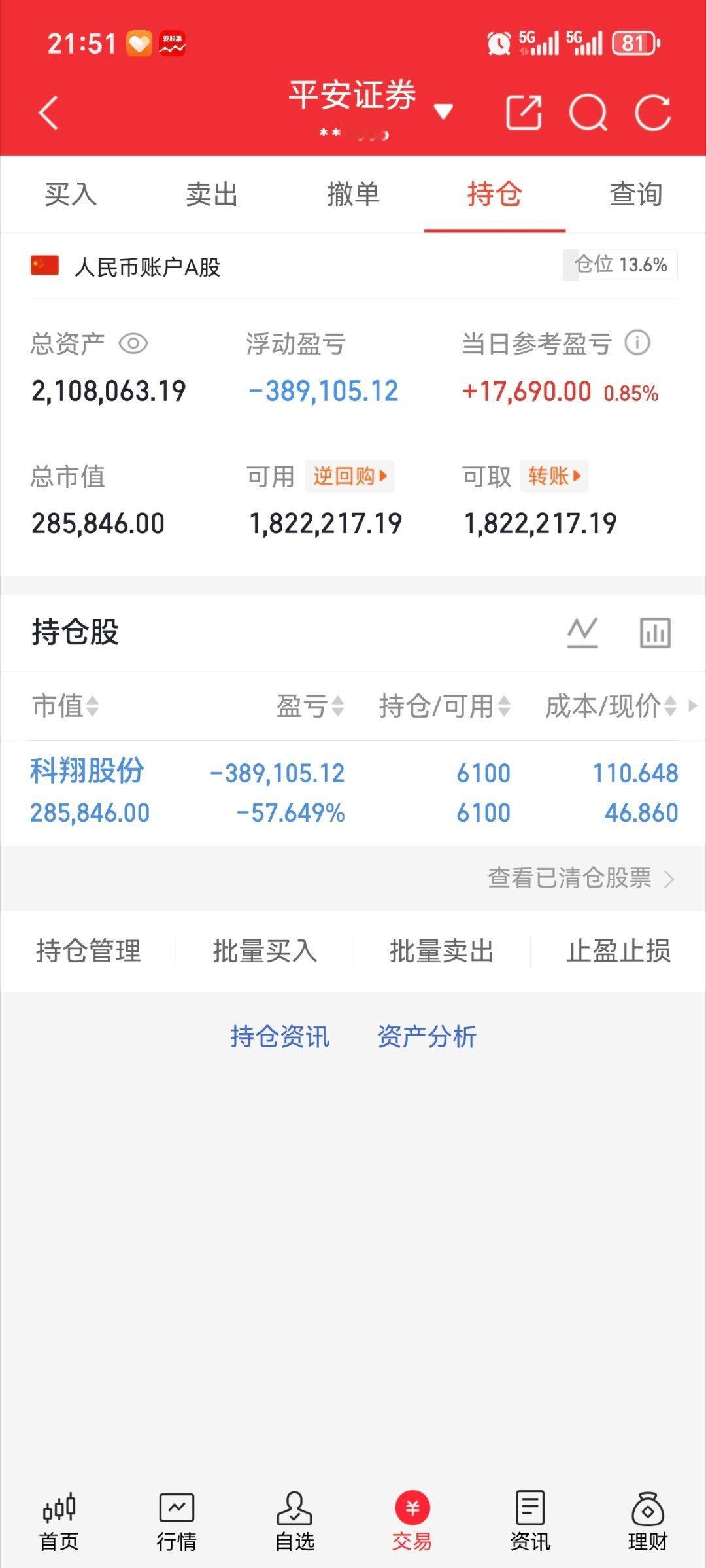 没有动，再等等吧 