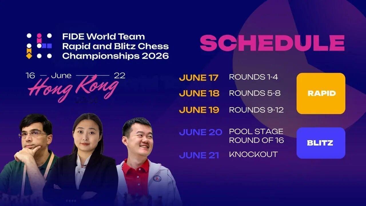 世界快棋超快棋团体赛火热报名 中，卡尔森、丁立人确定参赛

第四届国际棋联世界快