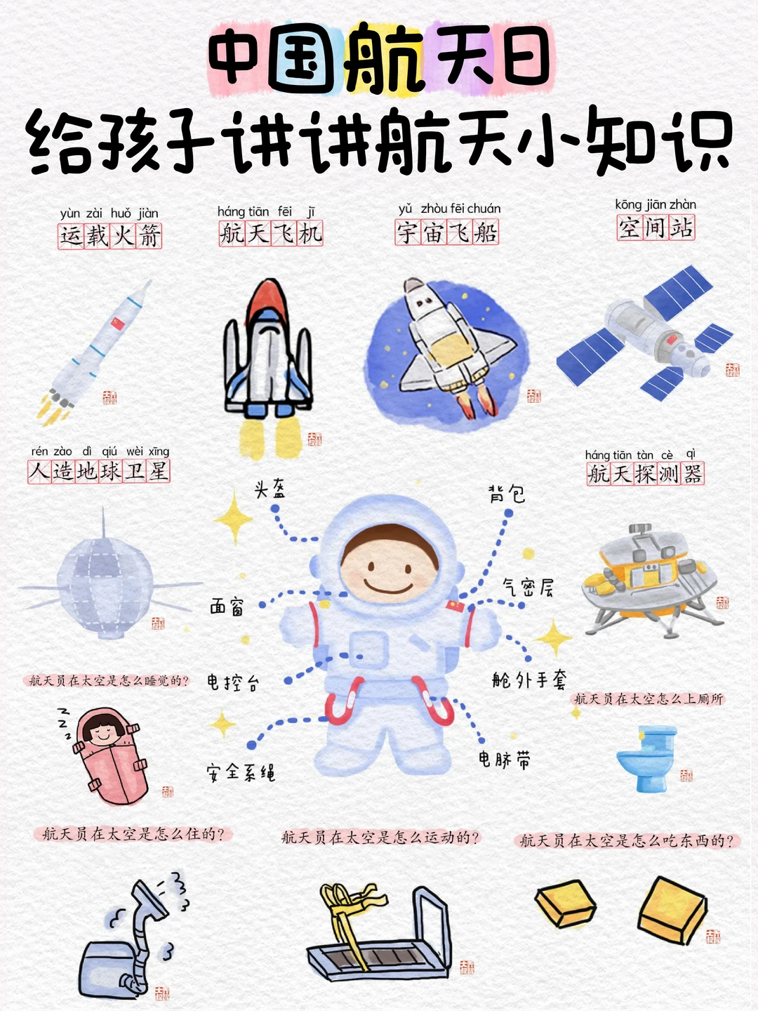 第十一个中国航天日｜七秩问天路·携手探九霄