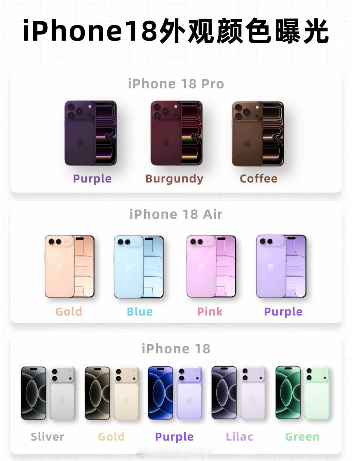 曝iPhone18系列测试拼接微透玻璃看了下外网比较火的iPhone 18配色我