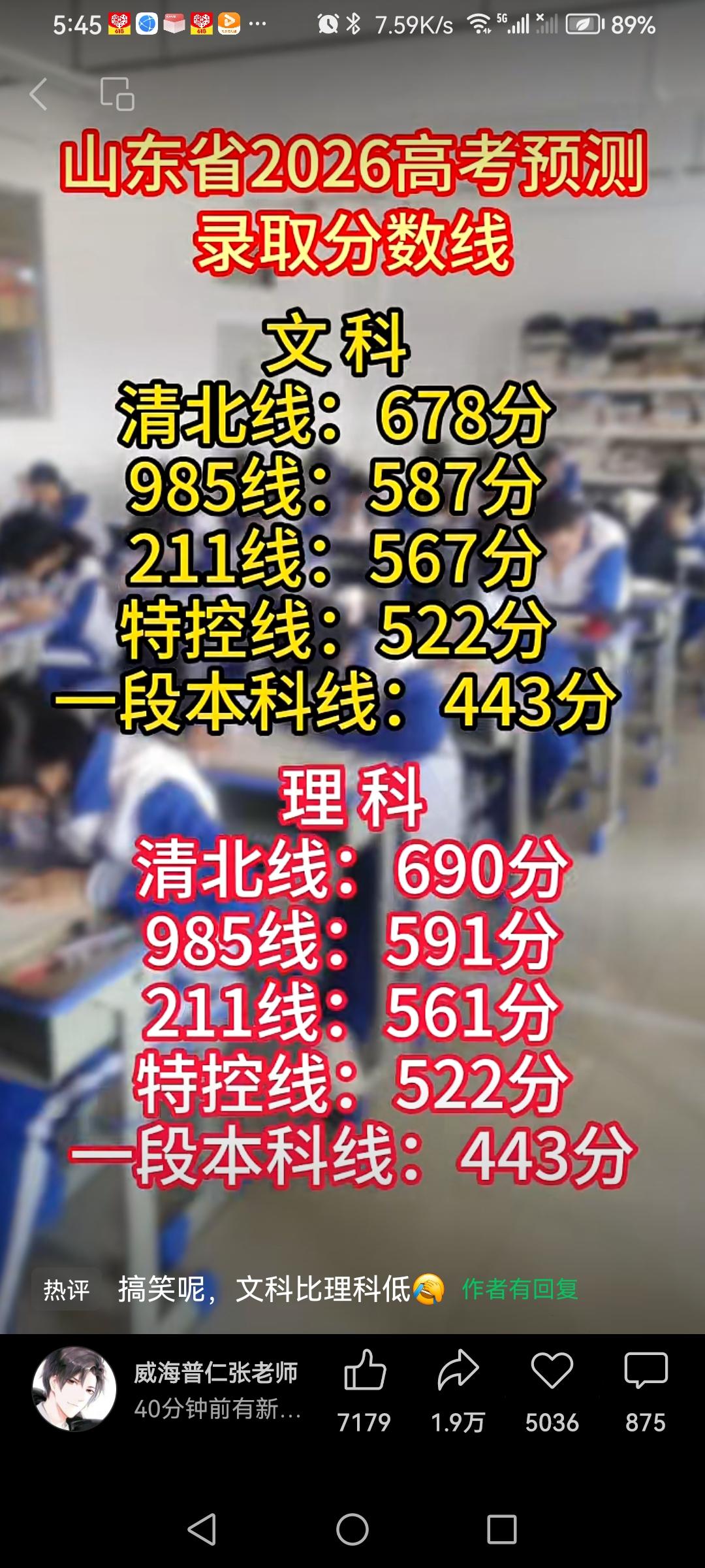 山东省2026高考预测“录取分数线”揭晓！
学子们，您“金榜题名”的愿望是985