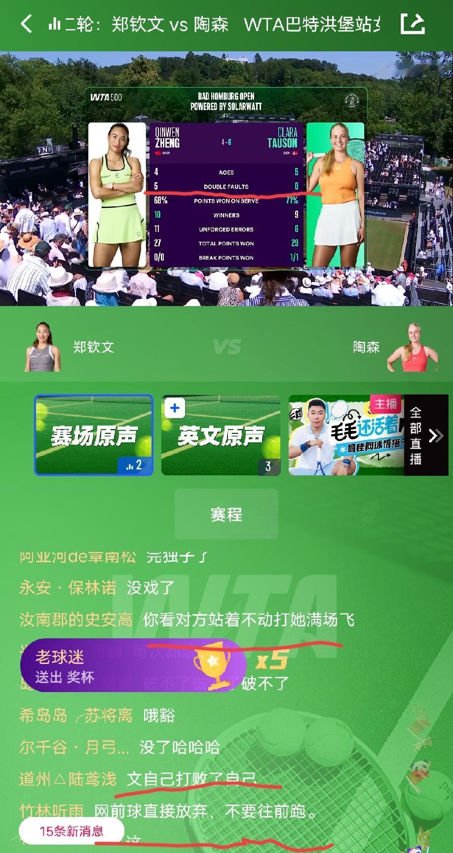 郑钦文第二盘送出5个双误，也以4:6这样的比分丢掉了第二盘，接下去，双方将进入决