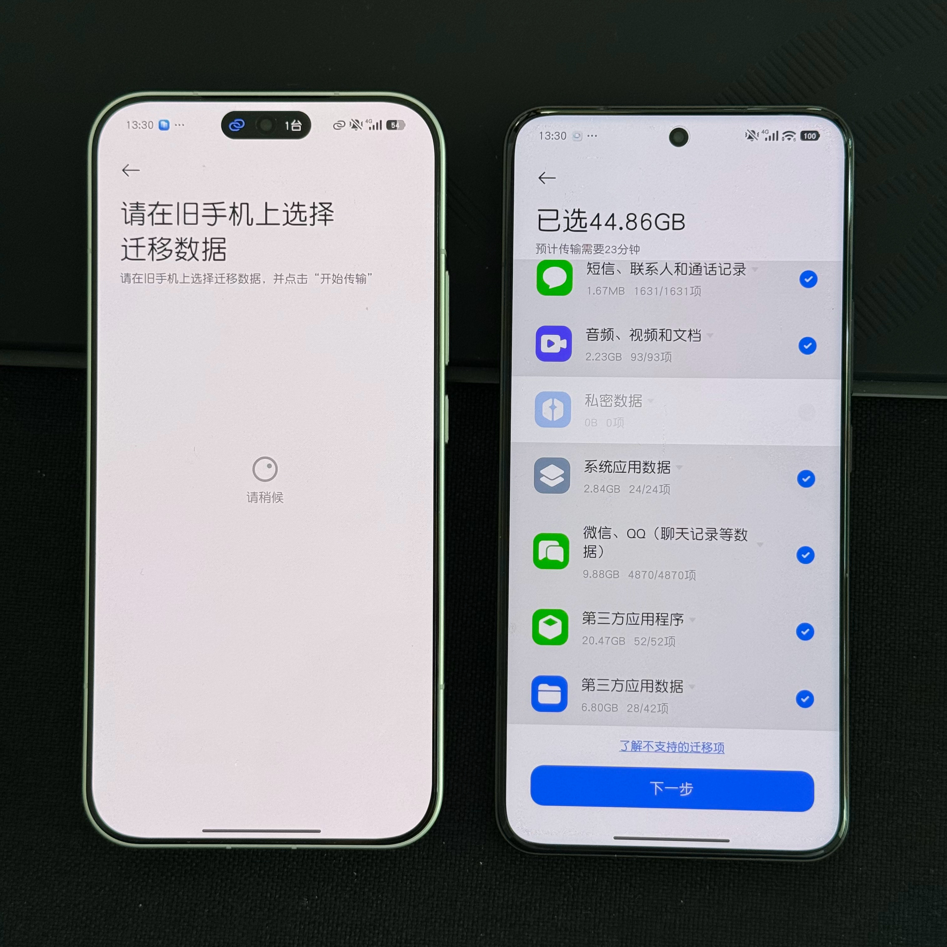 以前觉得iPhone旧机全盘导资料进新iPhone好叼，稳！现在习惯国产手机全盘