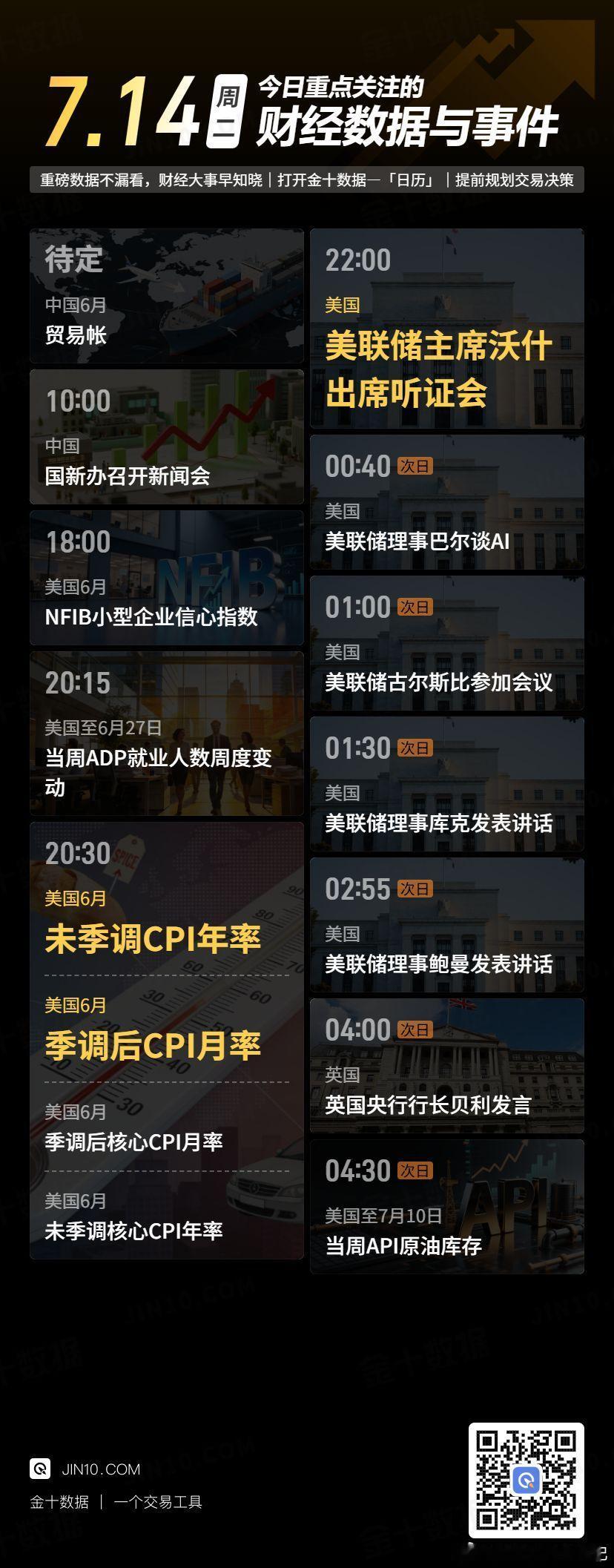 今日财经数据与事件：☆今日，中国将公布6月贸易帐；☆10点，国新办将举行新闻发布