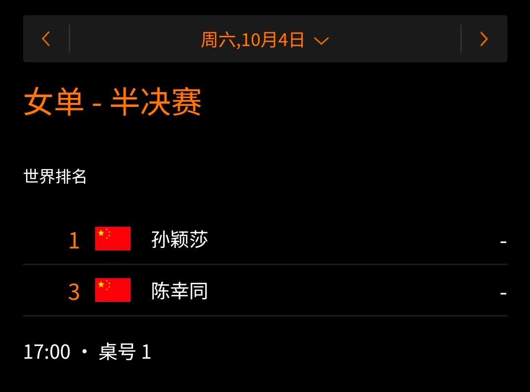 圆脸猫观察日记[超话]孙颖莎 10.4 WTT2025中国大满贯女单半决赛孙颖莎